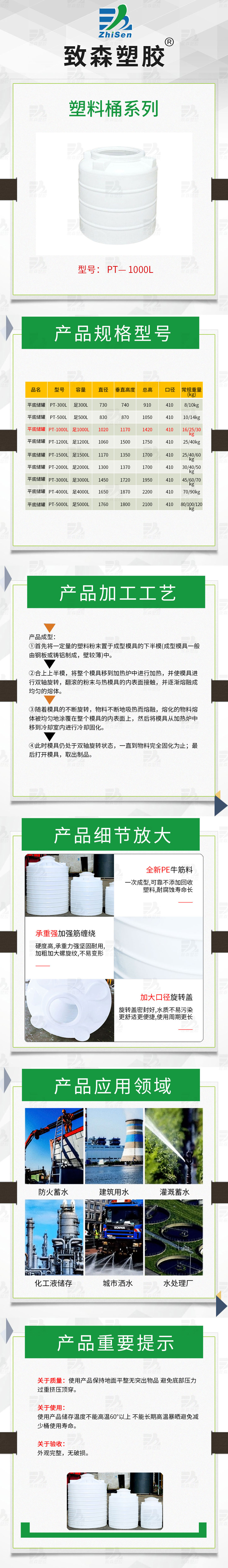 塑料桶-PT-1000L.jpg